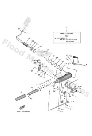 Diagram for STEERING