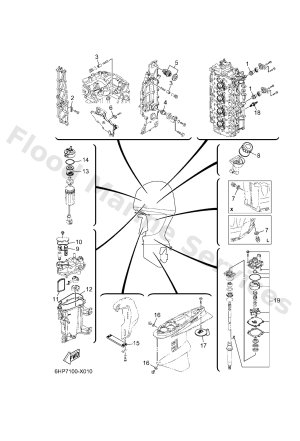 Diagram for SCHEDULED SERVICE PARTS