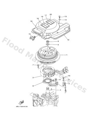 Diagram for GENERATOR