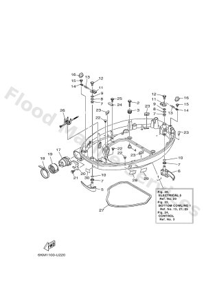 Diagram for BOTTOM COWLING 1