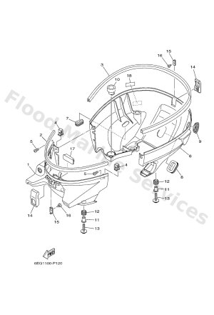 Diagram for BOTTOM COWLING
