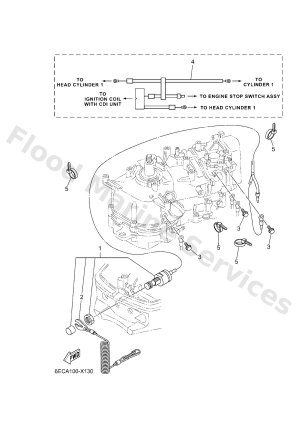 Diagram for ELECTRICAL