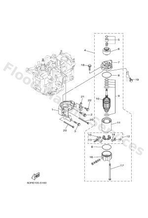Diagram for STARTING MOTOR