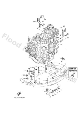 Diagram for BOTTOM COWLING 3