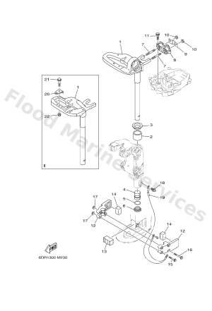 Diagram for BRACKET 2