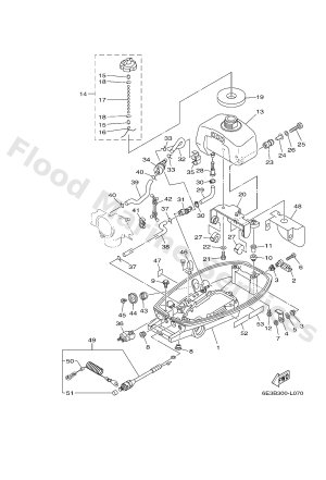 Diagram for BOTTOM COWLING