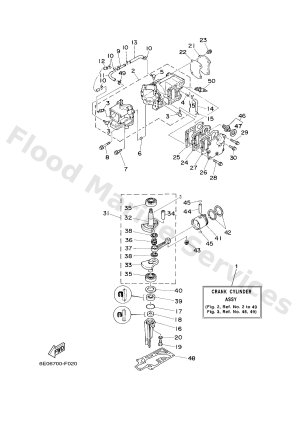 Diagram for CYLINDER & CRANKCASE