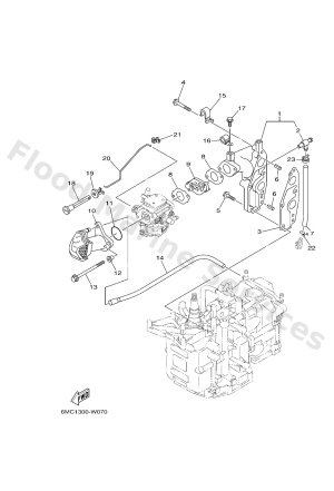Diagram for INTAKE