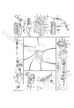 Diagram for SCHEDULED SERVICE PARTS