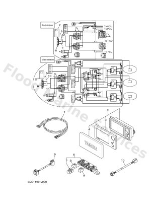 Diagram for MULTI DISPLAY (TRIPLE)