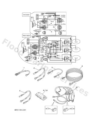 Diagram for HARNESS (TRIPLE)