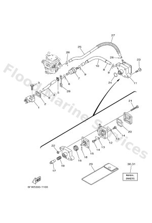 Diagram for FUEL