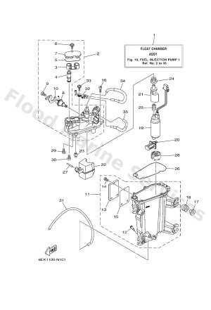 Diagram for FUEL INJECTION PUMP 1