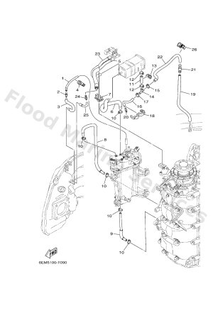 Diagram for INTAKE 3