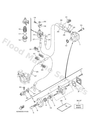 Diagram for FUEL