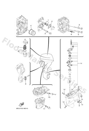 Diagram for SCHEDULED SERVICE PARTS