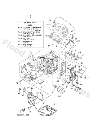 Diagram for CYLINDER & CRANKCASE 1