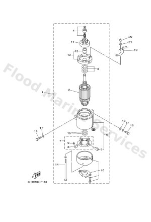 Diagram for STARTING MOTOR