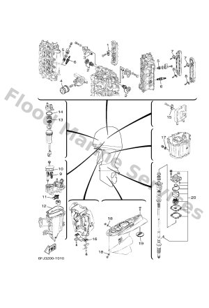 Diagram for SCHEDULED SERVICE PARTS