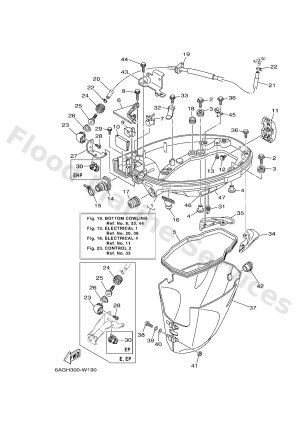 Diagram for BOTTOM COWLING