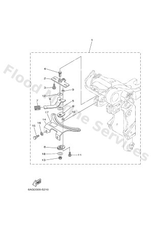 Diagram for STEERING FRICTION