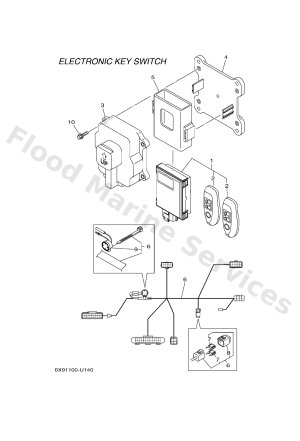 Diagram for SWITCH & PANEL 6 (EKS,KEY/REC)
