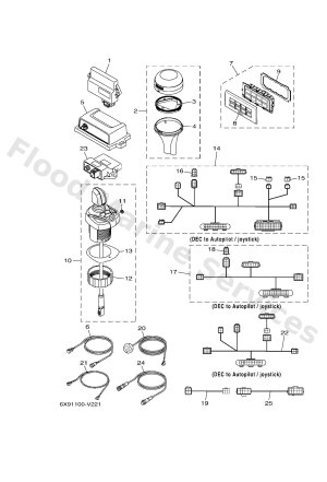 Diagram for JOYSTICK AND AUTOPILOT