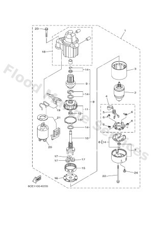 Diagram for STARTING MOTOR