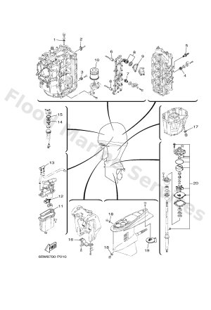 Diagram for SCHEDULED SERVICE PARTS