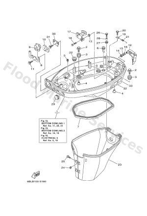 Diagram for BOTTOM COWLING 1
