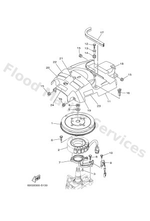 Diagram for GENERATOR
