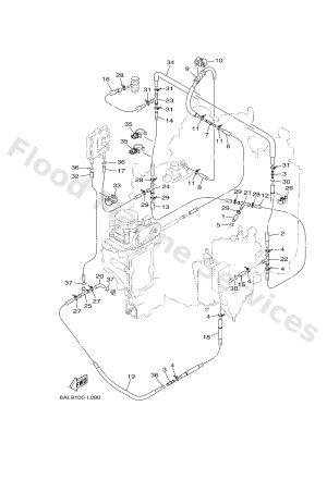 Diagram for INTAKE 2