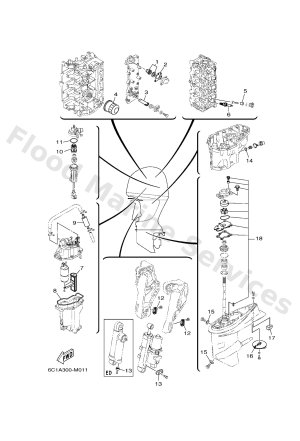 Diagram for SCHEDULED SERVICE PARTS