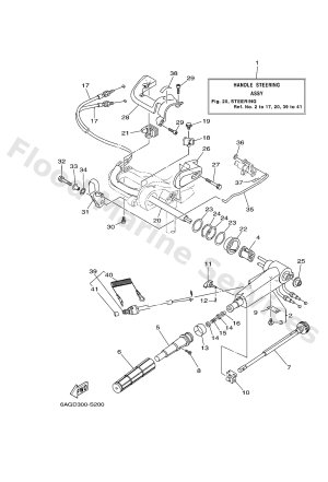Diagram for STEERING