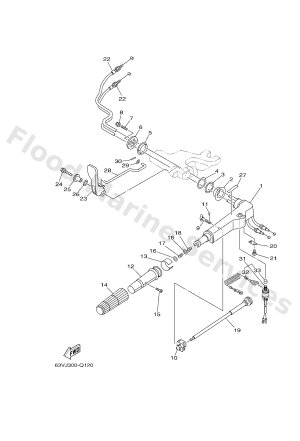 Diagram for STEERING