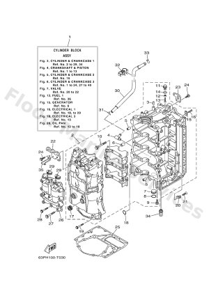 Diagram for CYLINDER & CRANKCASE 1