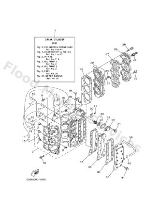 Diagram for CYLINDER & CRANKCASE