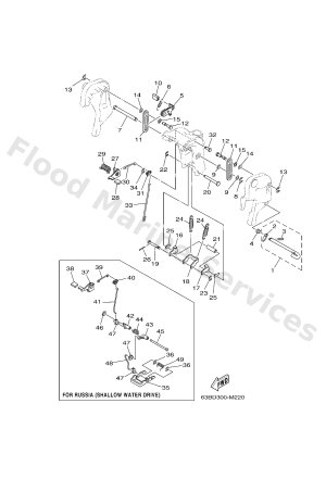 Diagram for BRACKET 3