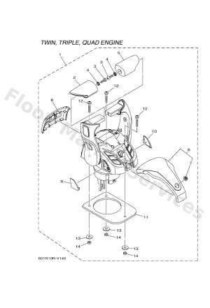 Diagram for DEC 2 (MULTIPLE)