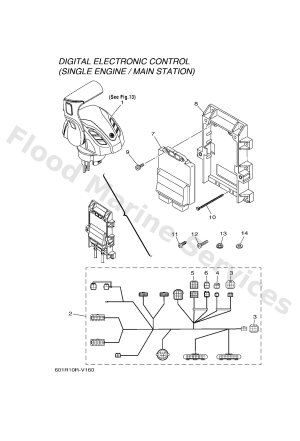 Diagram for DEC 4 (SINGLE/MAIN ST)