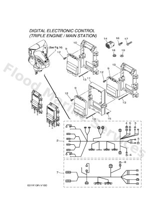 Diagram for DEC 6 (TRIPLE/MAIN ST)