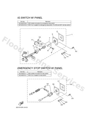 Diagram for SWITCH & PANEL 18