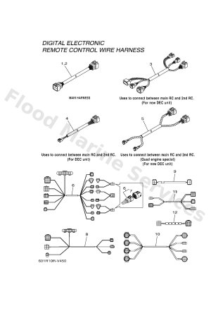 Diagram for WIRE HARNESS 2