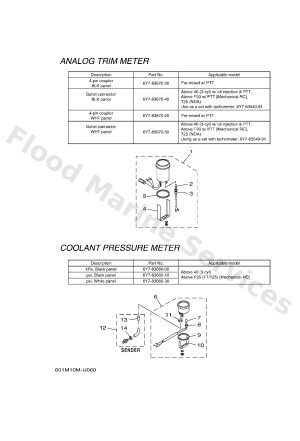 Diagram for METER 6