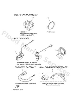 Diagram for DIGITAL NETWORK GAUGE 1