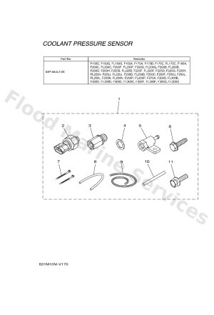 Diagram for DIGITAL NETWORK GAUGE 6
