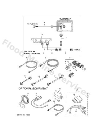 Diagram for CL5 DISPLAY 2