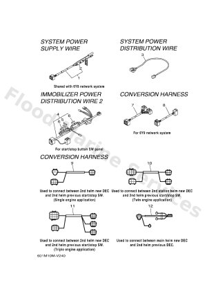 Diagram for WIRE HARNESS 3