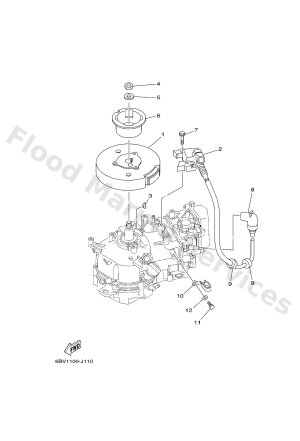 Diagram for GENERATOR