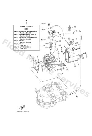 Diagram for CYLINDER & CRANKCASE 1
